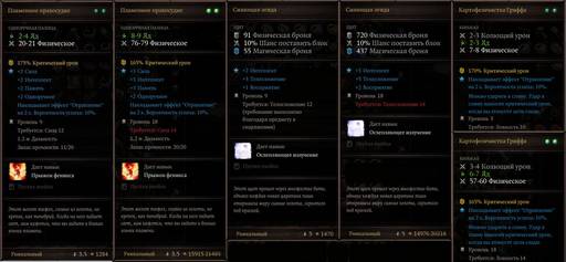 Divinity: Original Sin 2 - Divinity: Original Sin 2 - Definitive Edition: путь Манчкинов (часть шестая) Divinity: Original Sin 2 - Divinity: Original Sin 2 - Definitive Edition: путь Манчкинов (часть шестая)